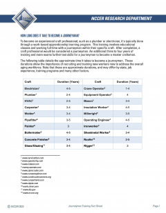 journeymen training fact sheet