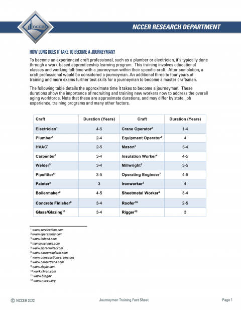 journeymen training fact sheet