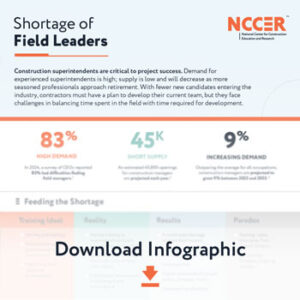 Thumbnail to download the infographic, "Shortage of Field Leaders"