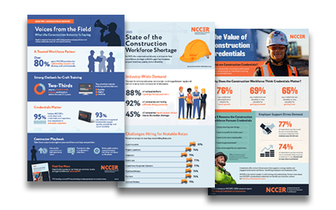 NCCER Infographics